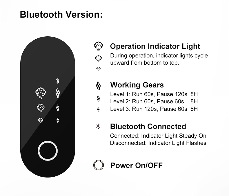 1787039869910050.jpg q3000pro-commercial-hvac-scent-diffuser (10).jpg